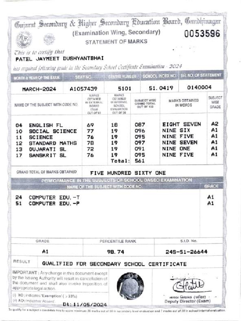 Class X Marksheet-Compressed | PDF | Schools | Career And Technical ...