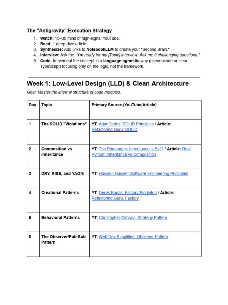 30-Day Software Engineering Roadmap | PDF | No Sql | Information ...