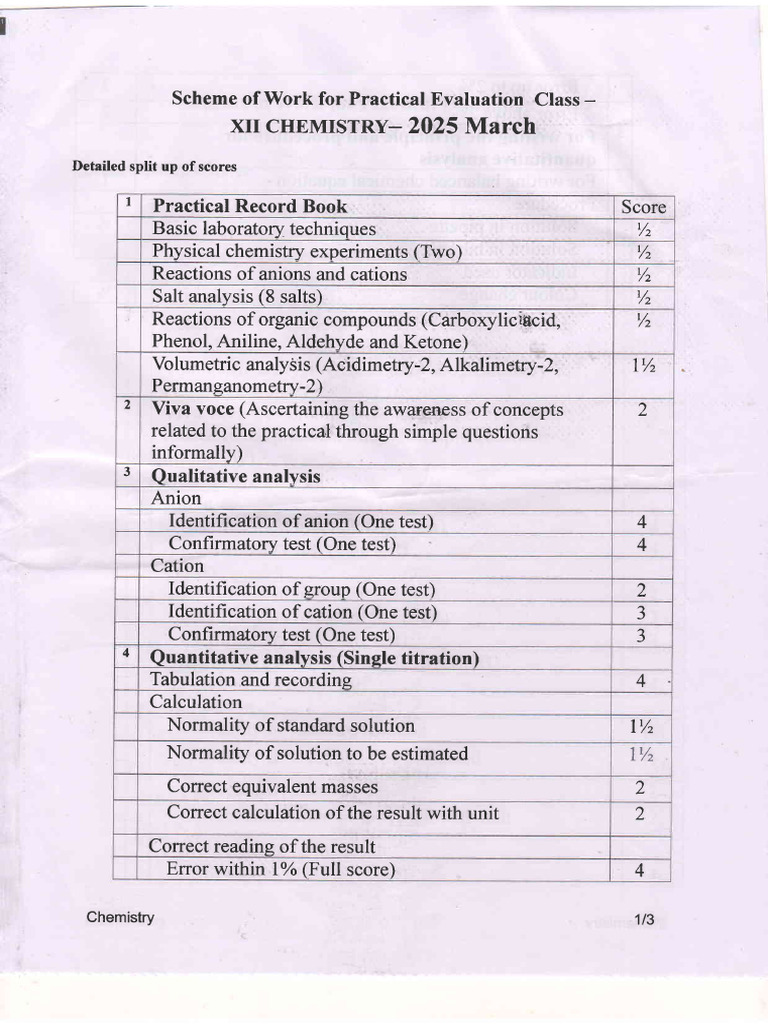 Plus 2 Practicals Notes | PDF | Titration | Chemistry