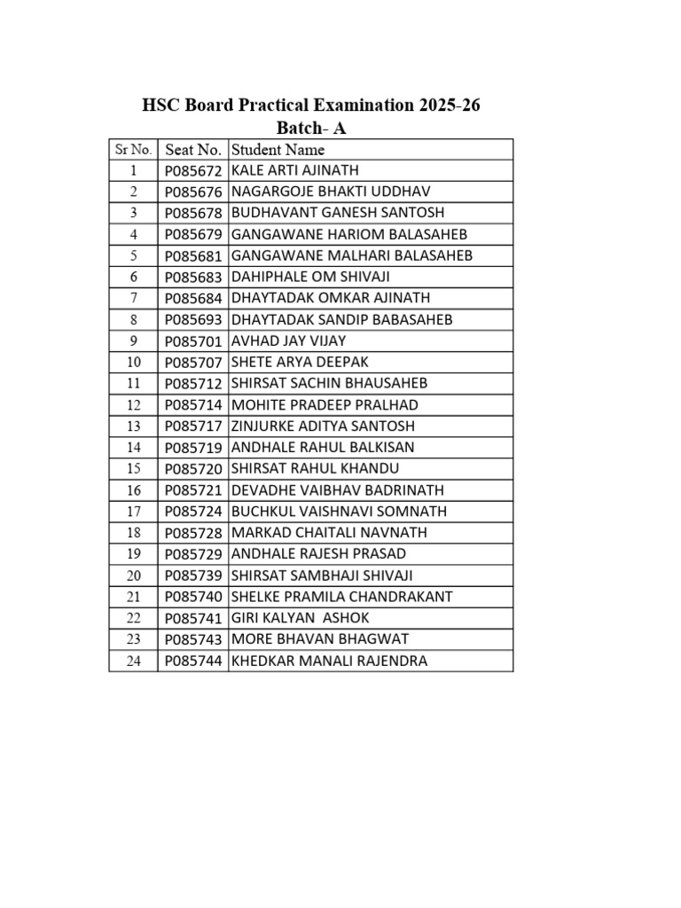Practical Batch List 2025-26. | PDF