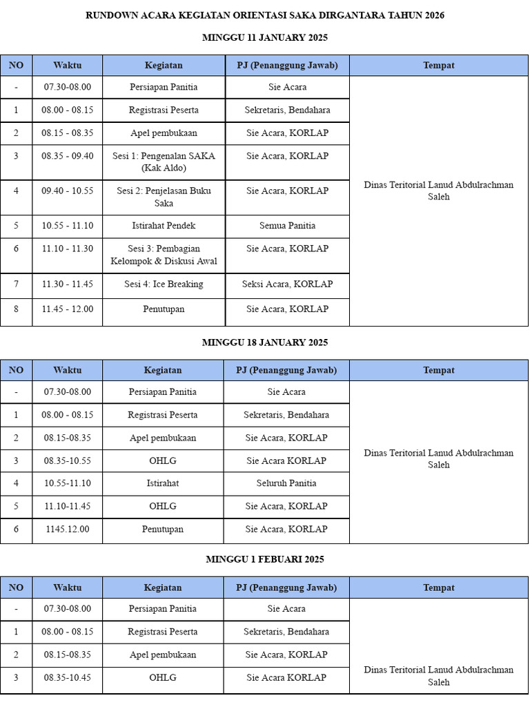 Rundown Panitia 1-4 | PDF