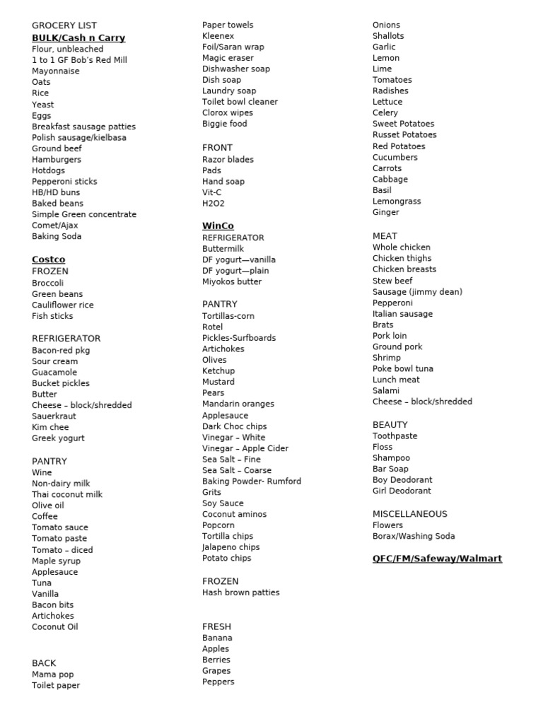 Grocery List Master List | PDF | Sausage | French Fries
