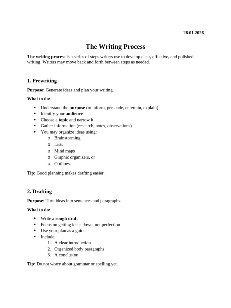 The Writing Process - Student Handout | PDF | Linguistics | Written ...