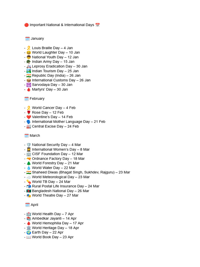 Important International Days Dates | PDF