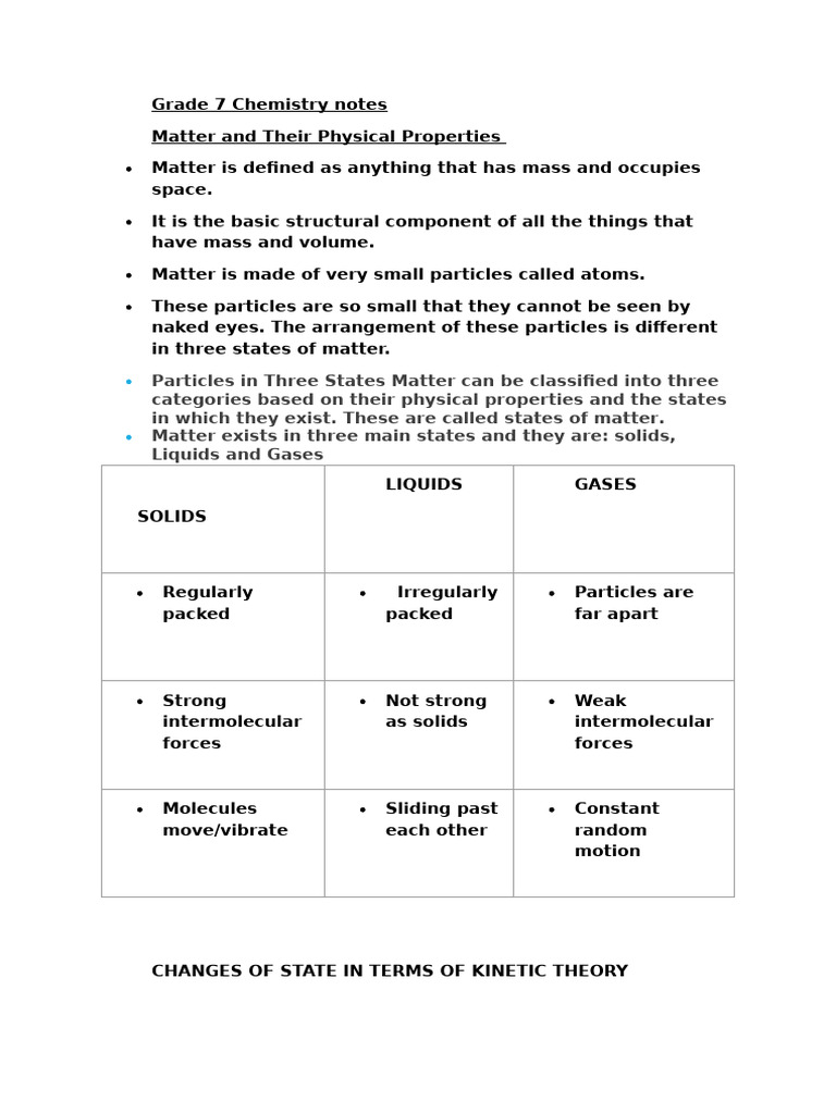 Grade 7 Science Notes Notes | PDF | Atoms | Matter