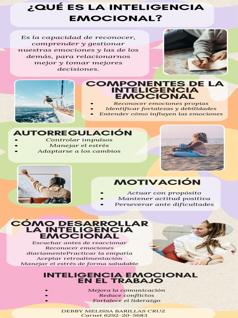 Infografía consejos de creatividad orgánico floral rosa-2 | PDF