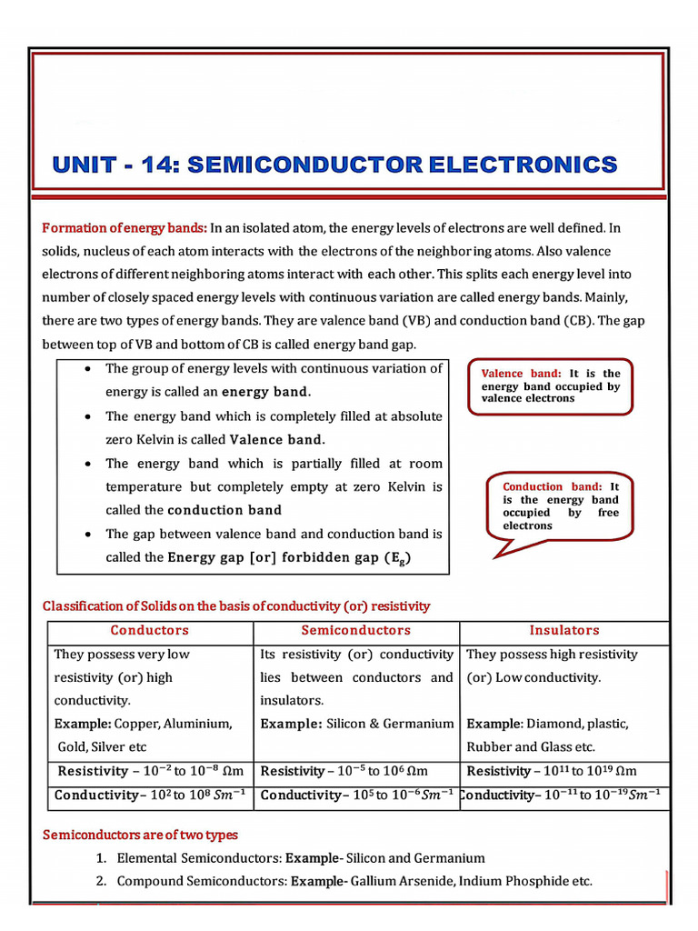 Semiconductor Electronics | PDF