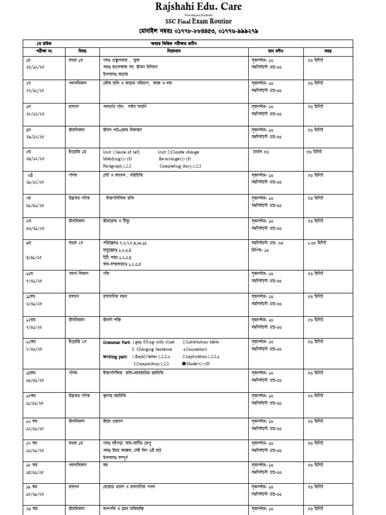 SSC 26 Final Rutin 2o26 1 | PDF