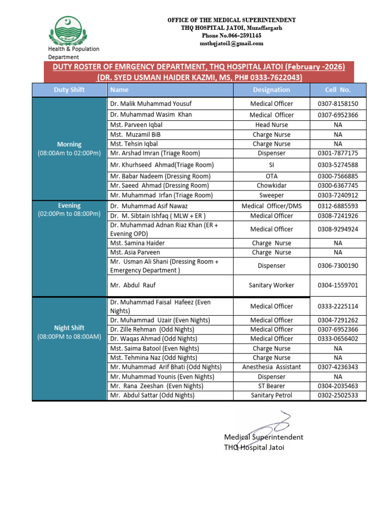 Emrgency Department Duty Roster Of, THQ Hospital Jatoi (February - 2026 ...