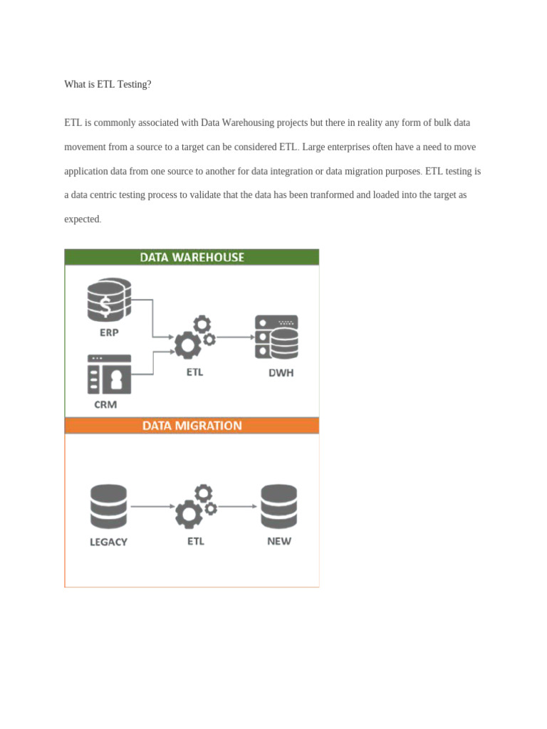 ETL and BI Testing - Data Gaps | PDF | Software Testing | Data Warehouse
