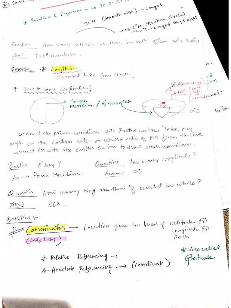 Bideep Geo Notes | PDF