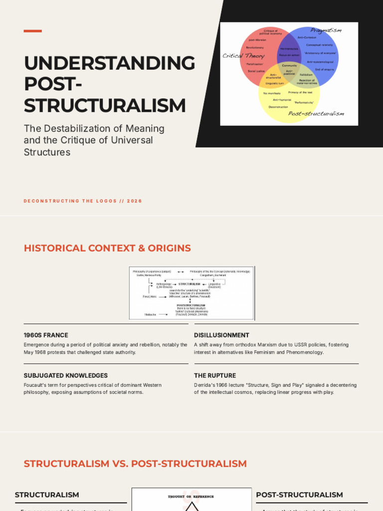 Understanding Post-Structuralism The Destabilizat | PDF | Deconstruction