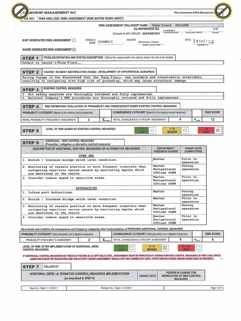 Radar S Band Risk Assessment | PDF
