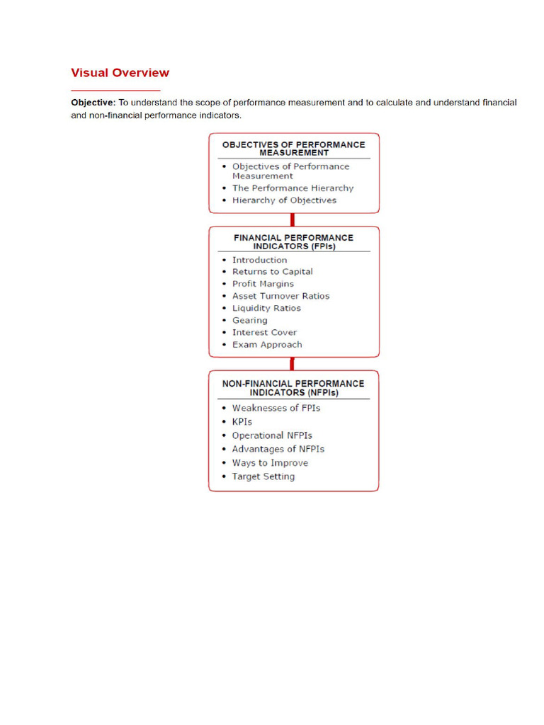 Performance Measurement | PDF