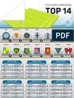 Fixture TOP14