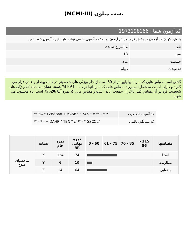 Test Mcmi 1973198166 | PDF