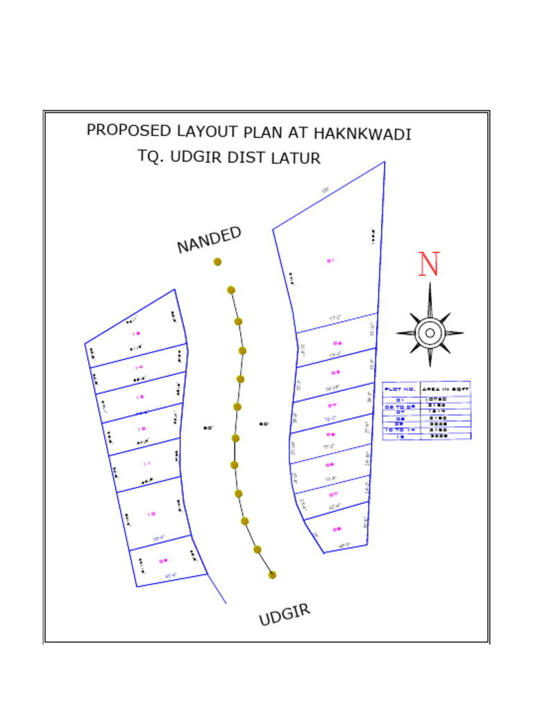 Proposed Layout Plan at Haknkwadi Tq. Udgir Dist Latur: Nanded | PDF