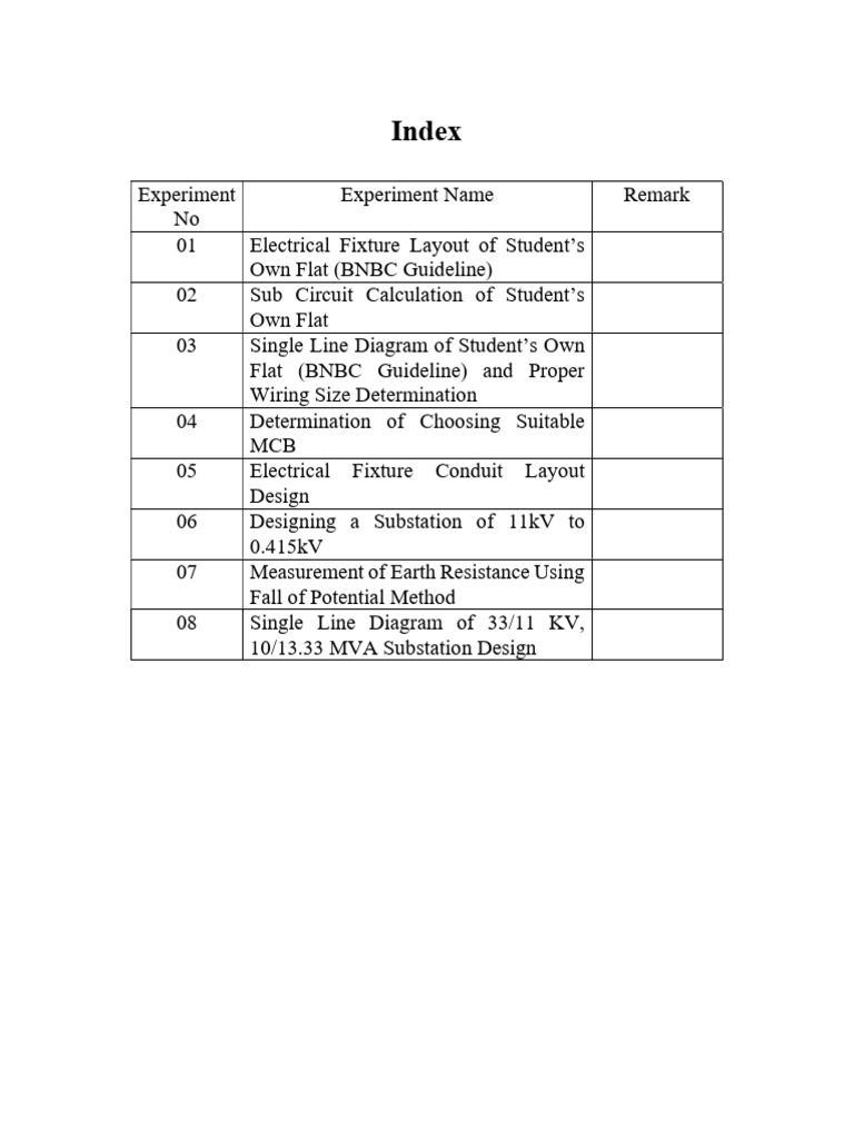 Index | PDF
