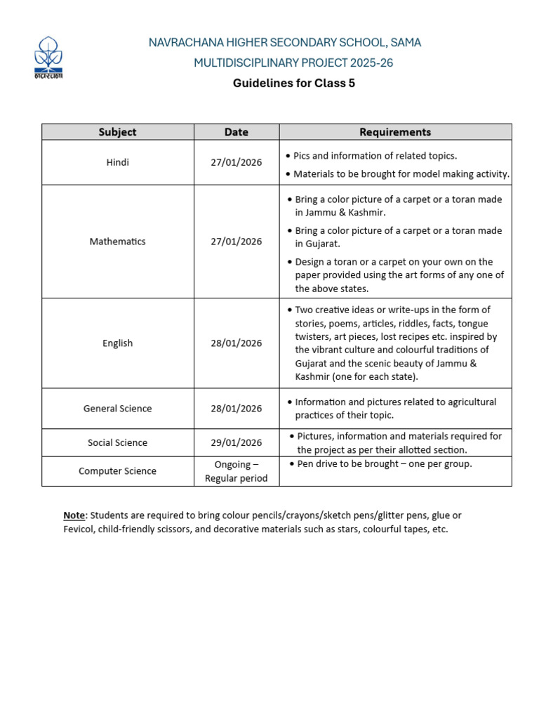 MDP Guidelines STD 5 - 20260127 - 210938 | PDF