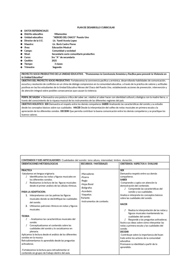 PDC's 2do TRIMESTRE - 3ro de Secundaria | PDF | Sonido | Aprendizaje