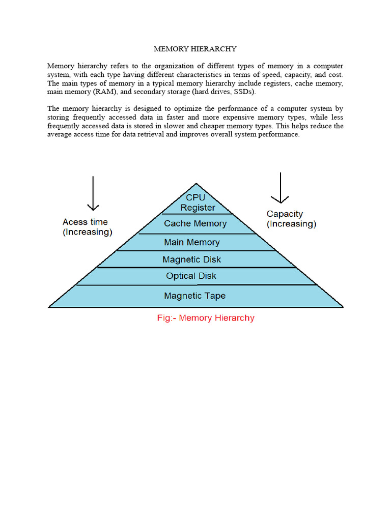 Memory Hierarchy | PDF