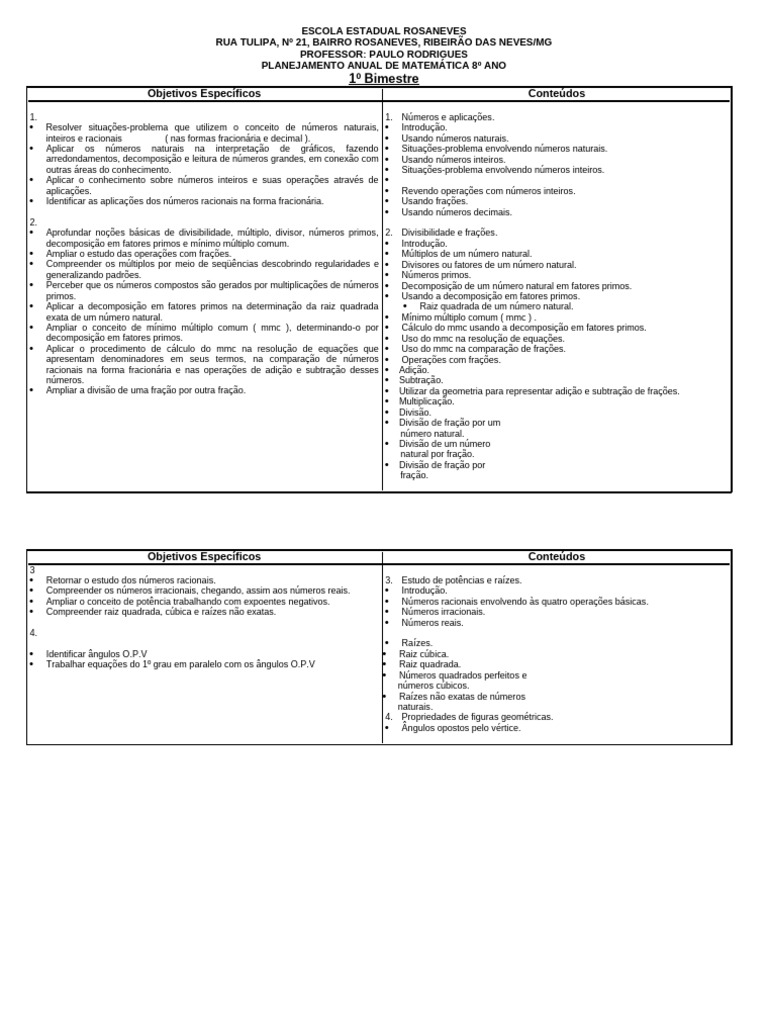 Planejamento Anual de Matemática 8° Ano Do Ensino Fundamental | PDF ...