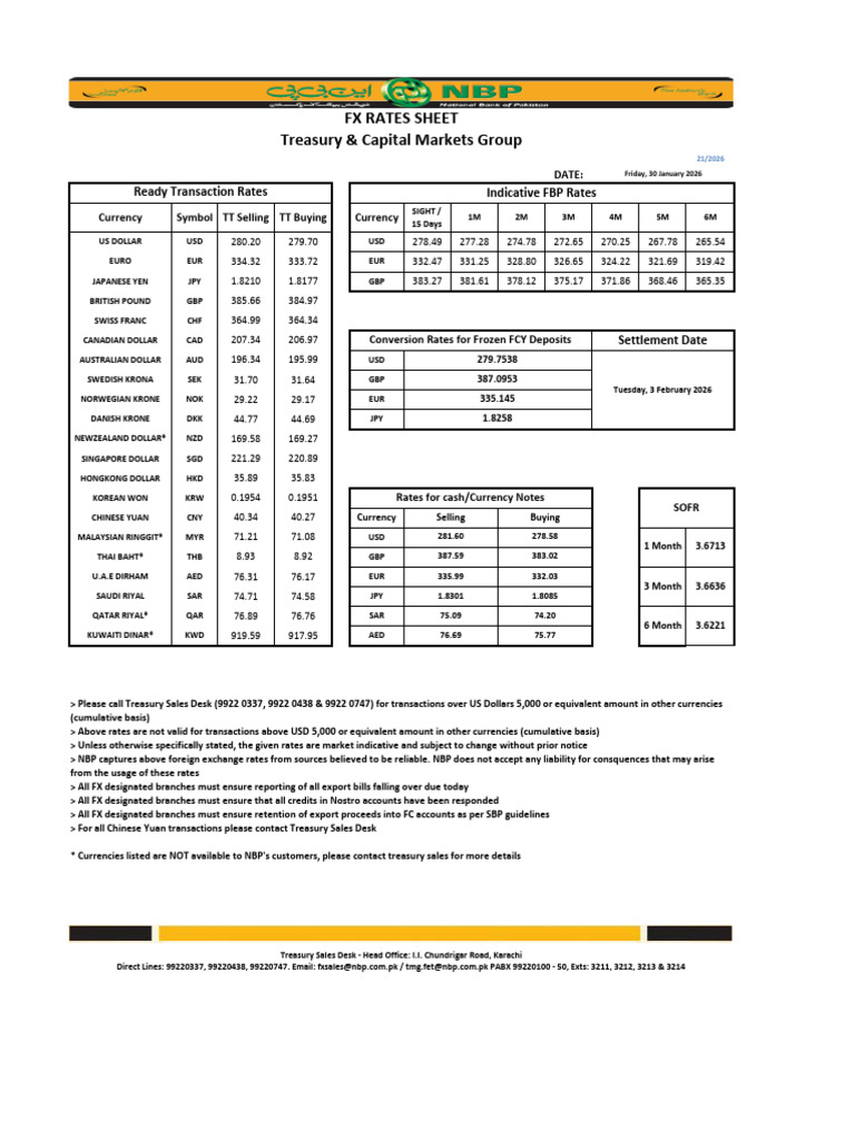 NBP RateSheet 30 01 2026 | PDF | Foreign Exchange Market | Currency