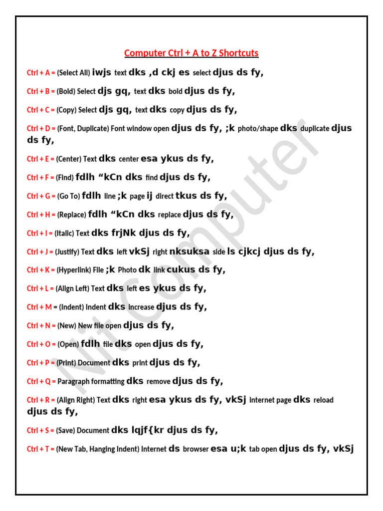 Computer A To Z Shortcut Keys With Explained. | PDF