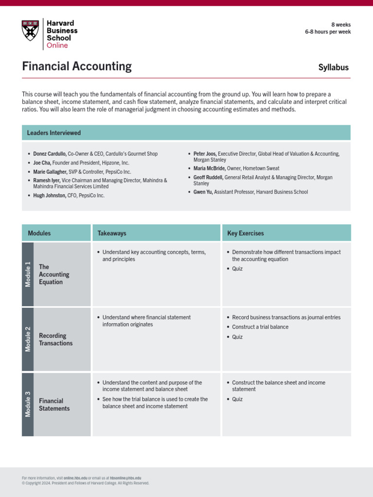 Financial Accounting Syllabus 2025 | PDF | Cash Flow Statement | Accounting