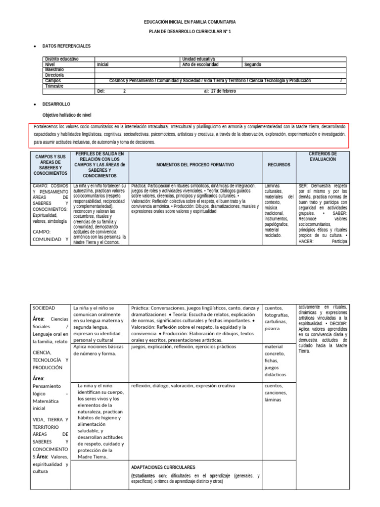 2 Inicial | PDF | Educación de la primera infancia | Aprendizaje