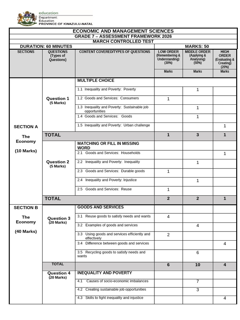 Grade 7 2026 March Controlled Test Assessment Framework | PDF