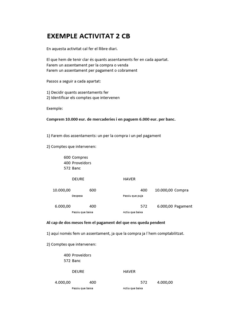 Exemple Activitat 2 CB | PDF