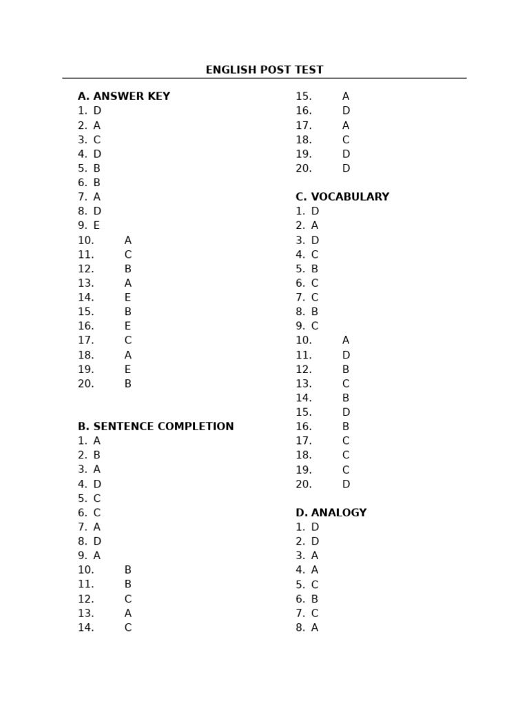 English Post Test | PDF