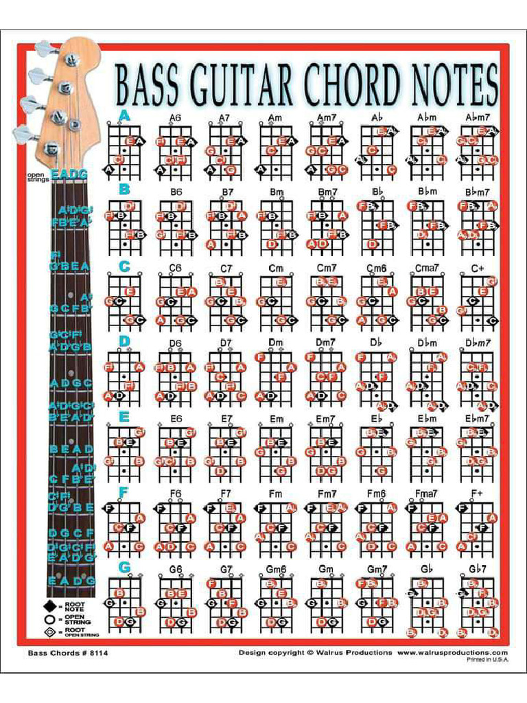 Bass Guitar Chord Notes | PDF