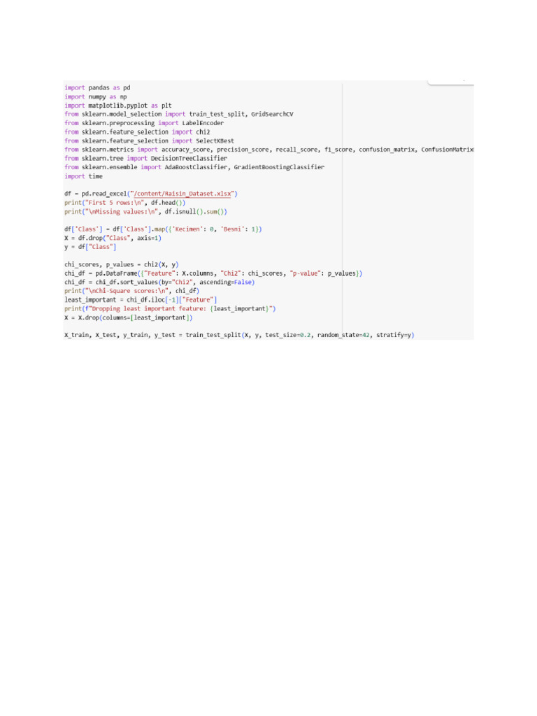 Aiml Lab | PDF