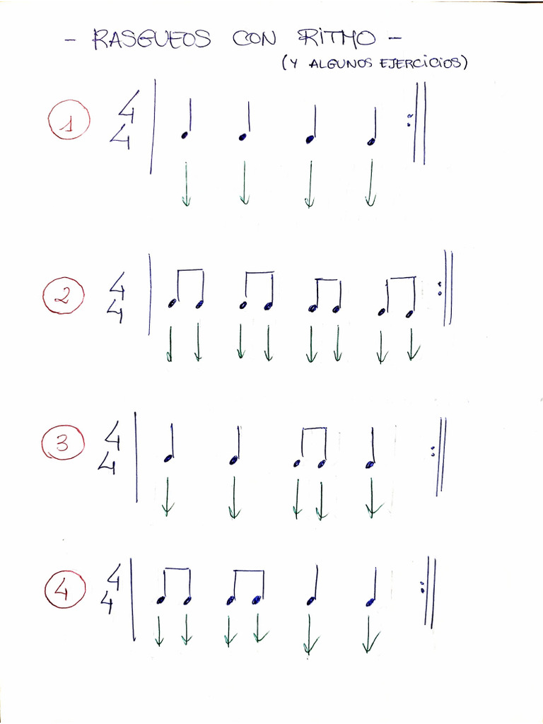 Ficha - Rasgueos Con Ritmo | PDF