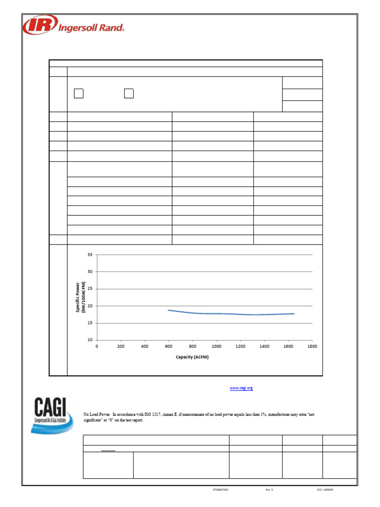 Cagi Data Sheet Rs250n-A115 | PDF | Gases | Gas Technologies