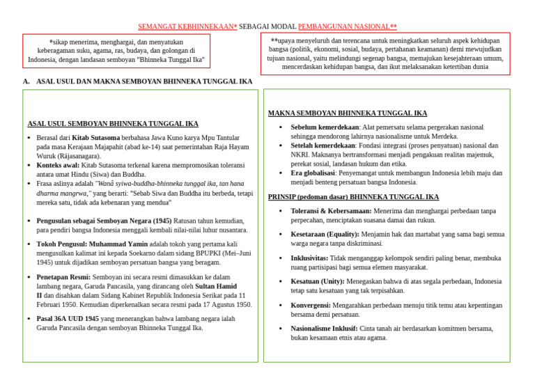 A. Asal Usul Dan Makna Semboyan Bhinneka Tunggal Ika | PDF