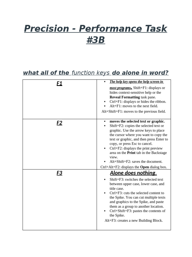 Precision - Performance Task #3B | PDF | Software | Microsoft Windows