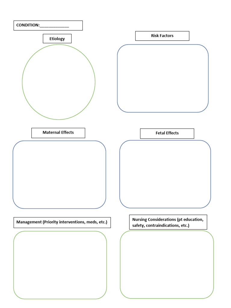 Content+Mapping+Template+ +copy+ | PDF