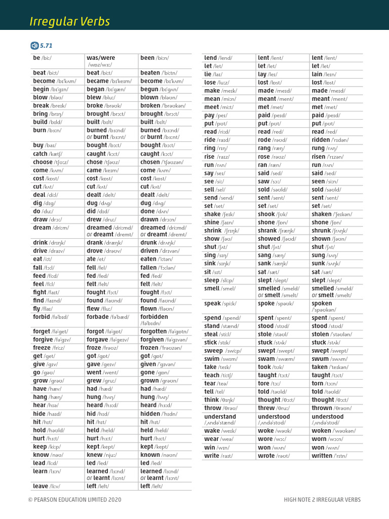 HighNote2 SB Irregular Verbs | PDF | Weekly Torah Readings