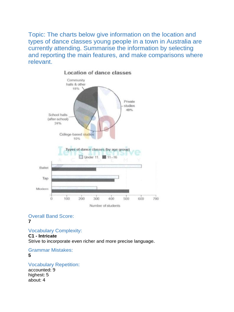 Writing Assessment | PDF | Accuracy And Precision | Cognitive Science
