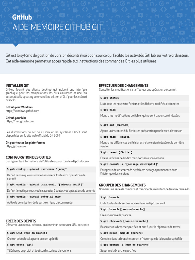 Github Git Cheat Sheet | PDF | Fichier informatique | Logiciel système