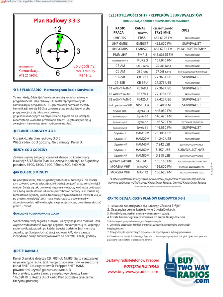 Prepper and Survivalist Frequency List 333 Plan - En.pl | PDF