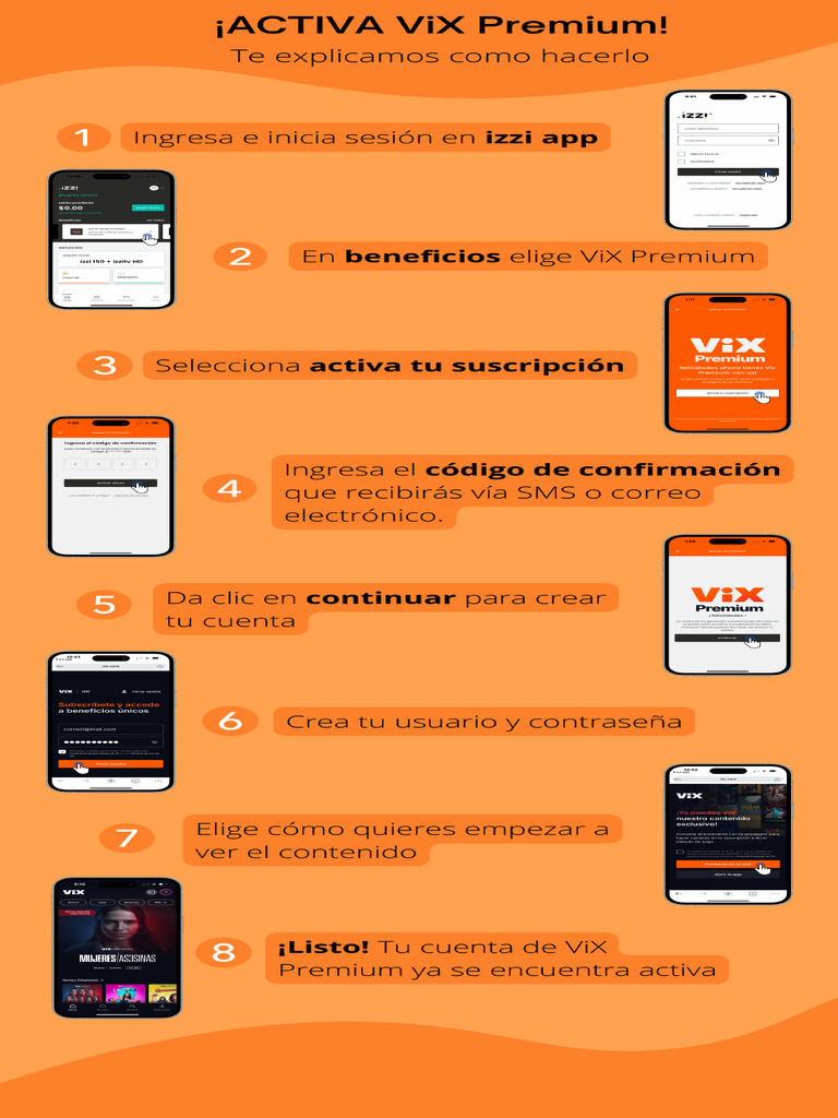 ViX Con Izzi App | PDF