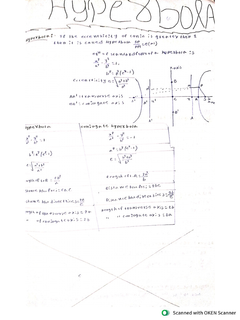 2nd Year 4marks Hyperbola Class Notes 2025to2026 | PDF