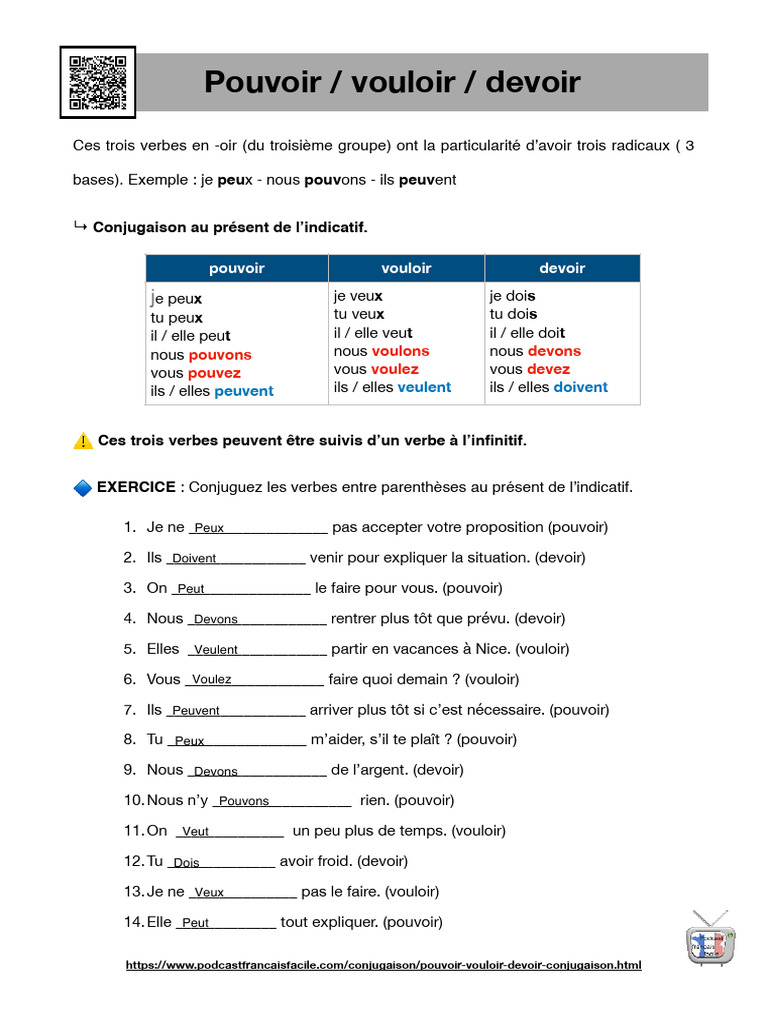 Pouvoir Vouloir Devoir Conjugaison | PDF