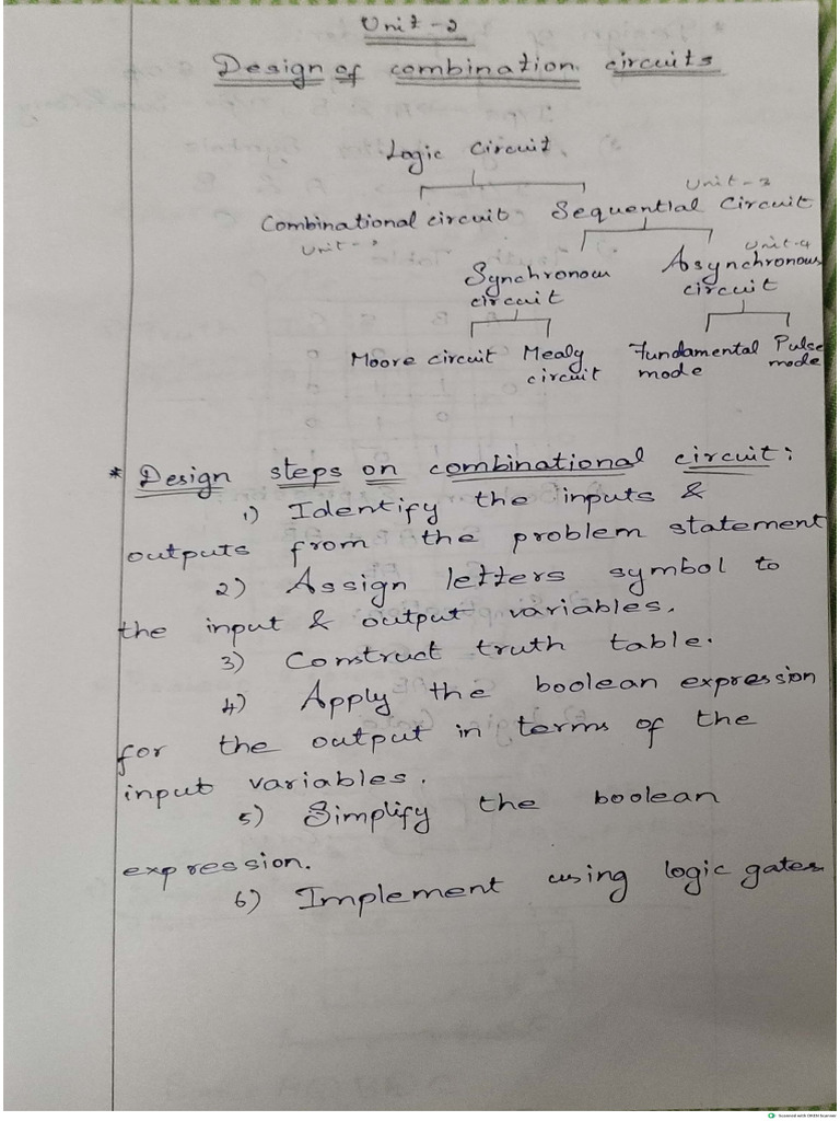 dsd unit 2 | PDF