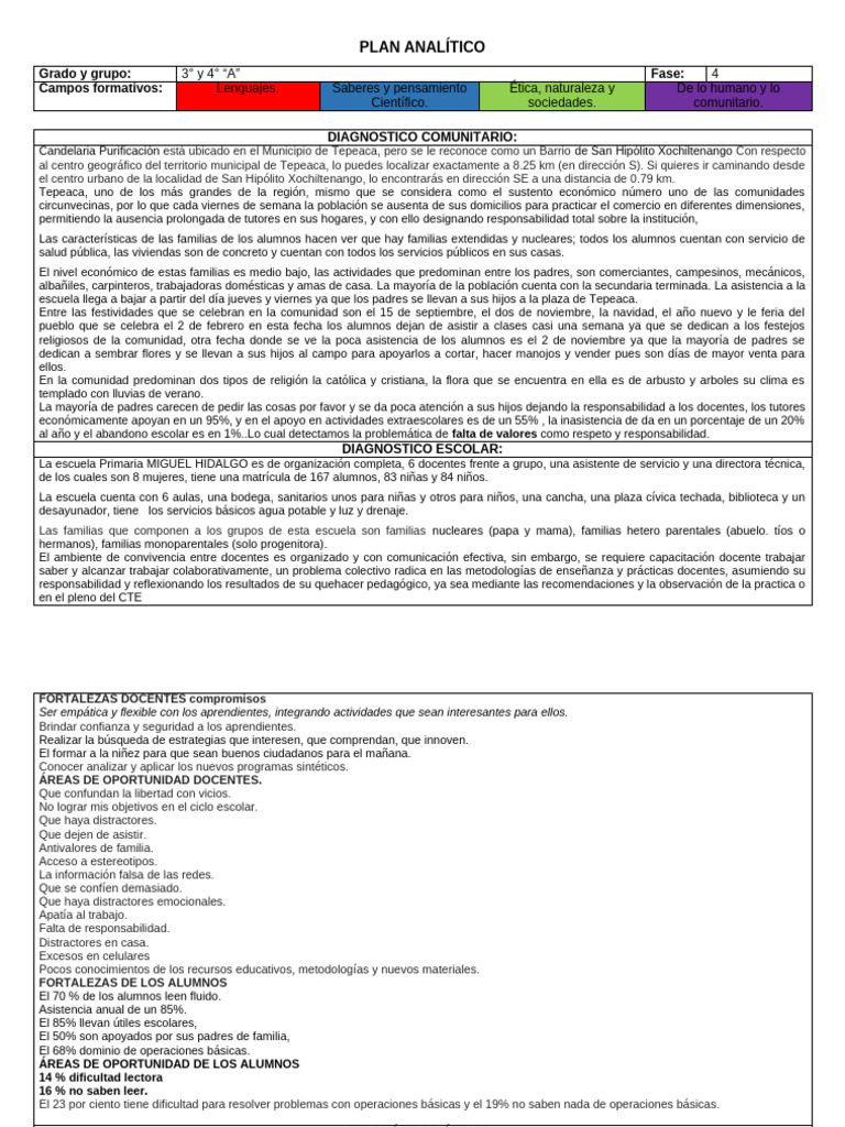 Plan Analitico Fase 4 2025-2026 | PDF | Enseñando | Aprendizaje