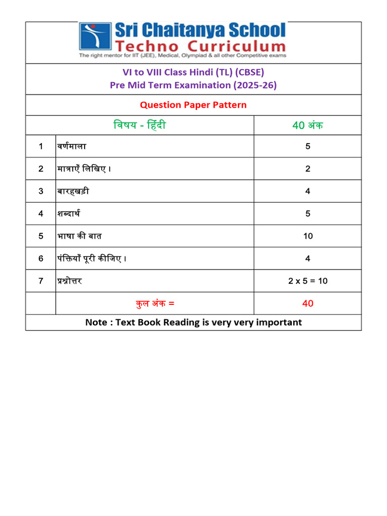 VIII Class Hindi (TL) (CBSE) Pre Mid Term Exam QP Pattern | PDF
